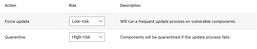 RSSSL Pro - Vulnerability Measures