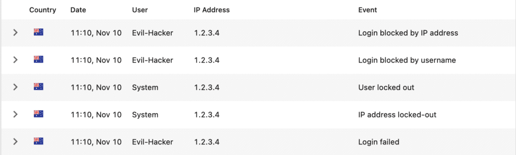 RSSSL - Event Log displaying failed login attempts